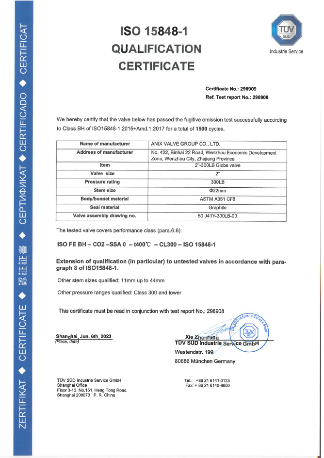 ISO 15848-1 Globe Certificate